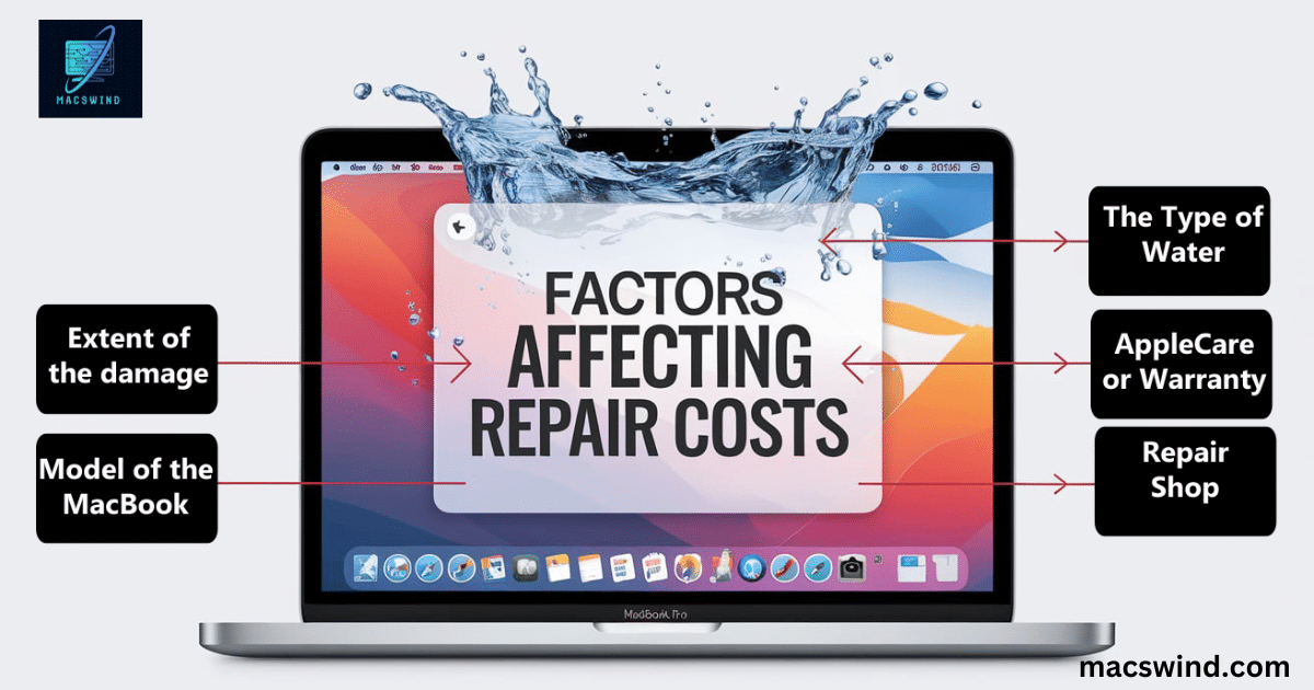 Factors Affecting Repair Costs